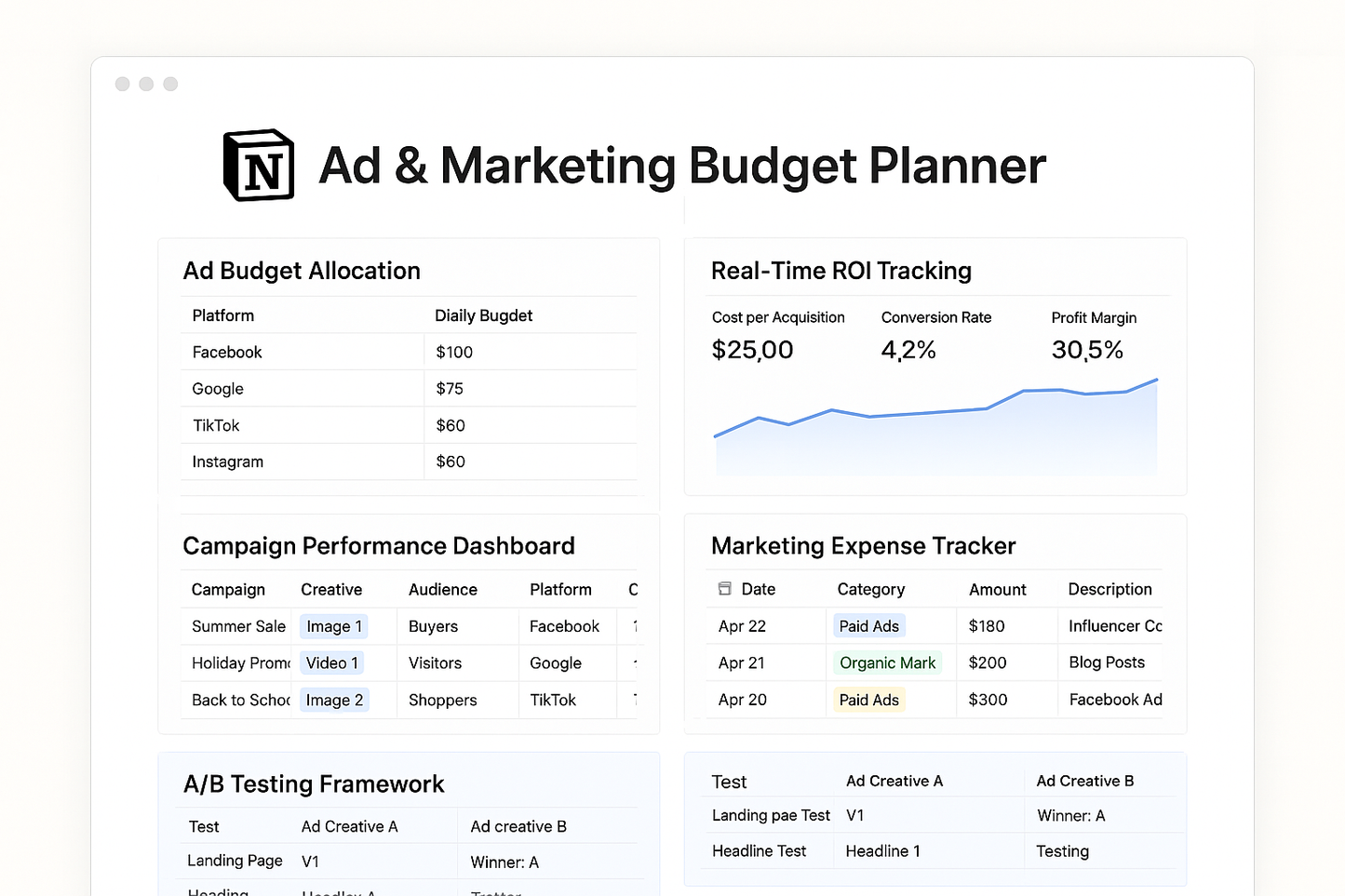 Ad & Marketing Budget Planner – Track & Optimize Your Ad Spend Like a Pro